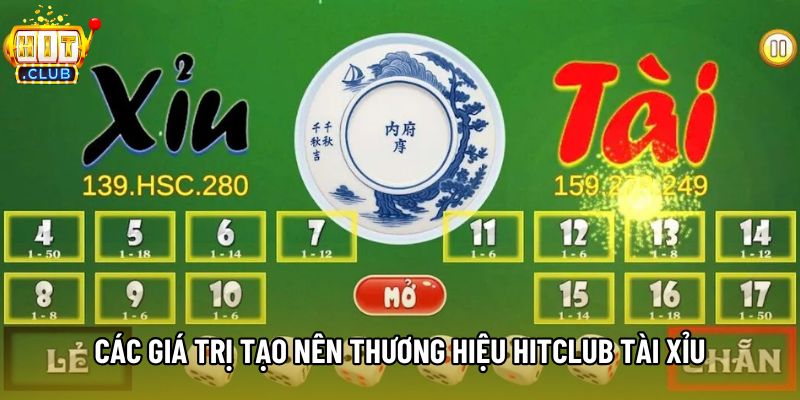 Các giá trị tạo nên thương hiệu hitclub tài xỉu Các giá trị tạo nên thương hiệu hitclub tài xỉu